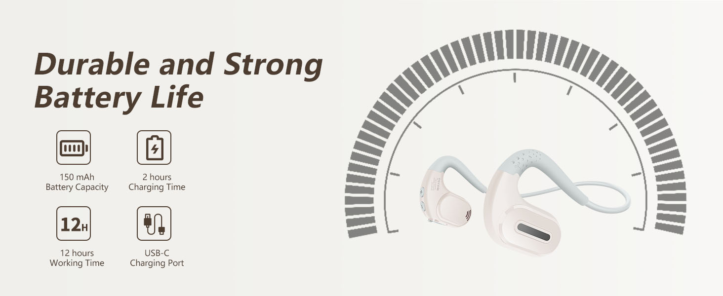 BANIGIPA Bluetooth 5.4 Headset with Microphone Noise Cancelling Open Ear Headphones for Calling 