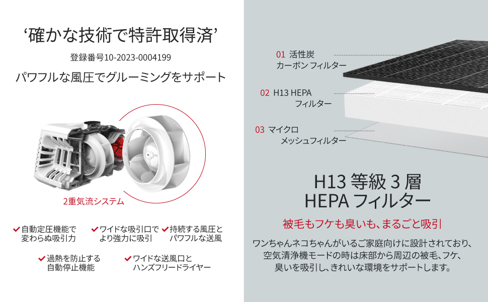 Amazon | 【日本製】AbsFur エブスファー 3 in 1 抜け毛吸引機