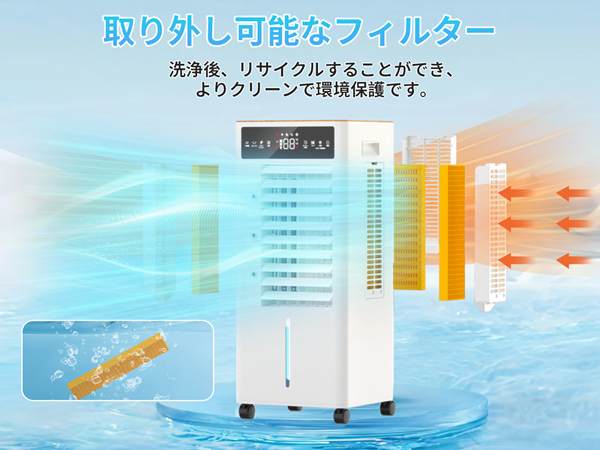 Amazon.co.jp: Panovol 冷風扇 冷風機 強力 【AIモード・ミスト