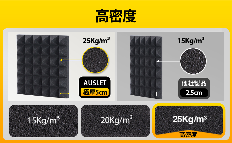 佐々木ページ　防音材テープ付き 楽天市場】東京防音 防音すきまテープ ホワイト TP-200 2本 防音