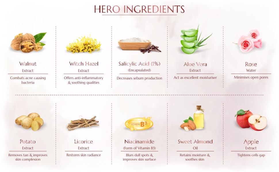 combo hero ingredients