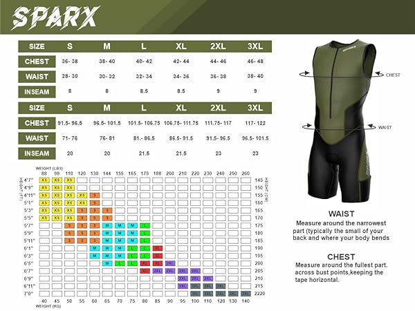 Sparx X トライアスロンスーツ XL ブルー Amazon.com: Sparx X Triathlon Suit Men Racing Tri Cycling