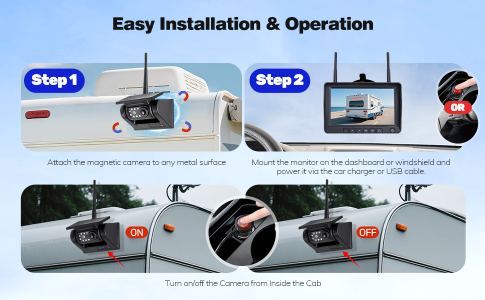easy installation and operation