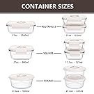 Different Convenient Container sizes