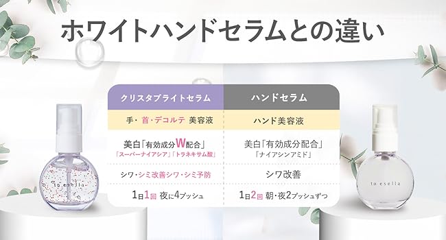 506582 to esella クリスタブライトセラム 20ml 2本セット クリスタブライトセラム | to esella