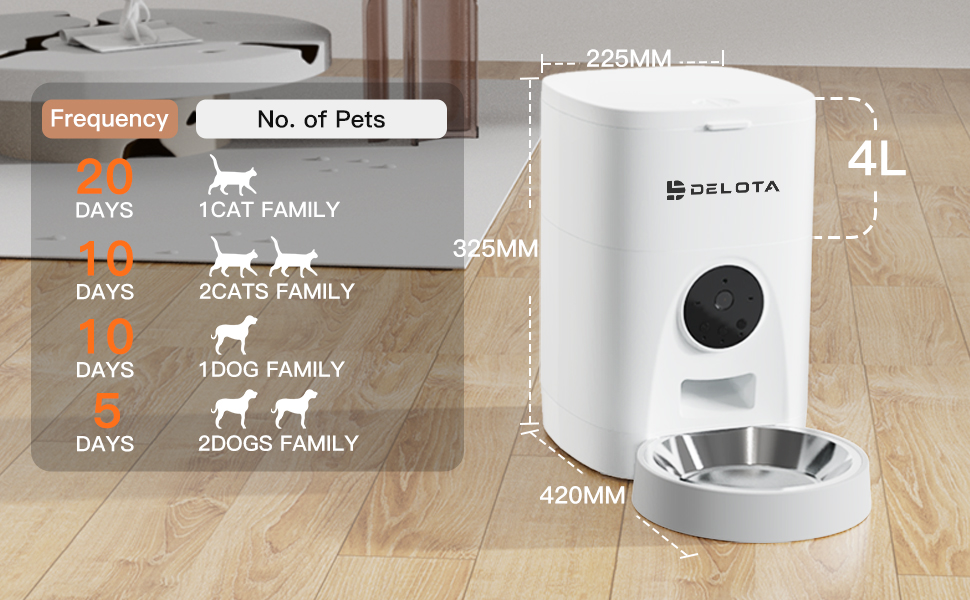 DLTDELOTA Floodlight Outdoor Home Automatic Cat Feeder