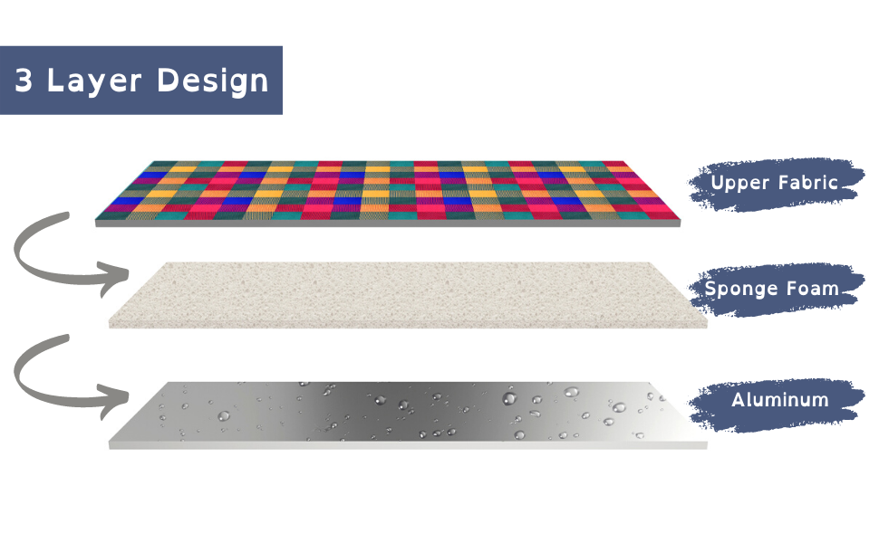 mat 3 layer design