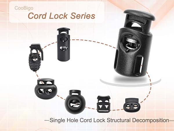 Cord Lock for Drawstring