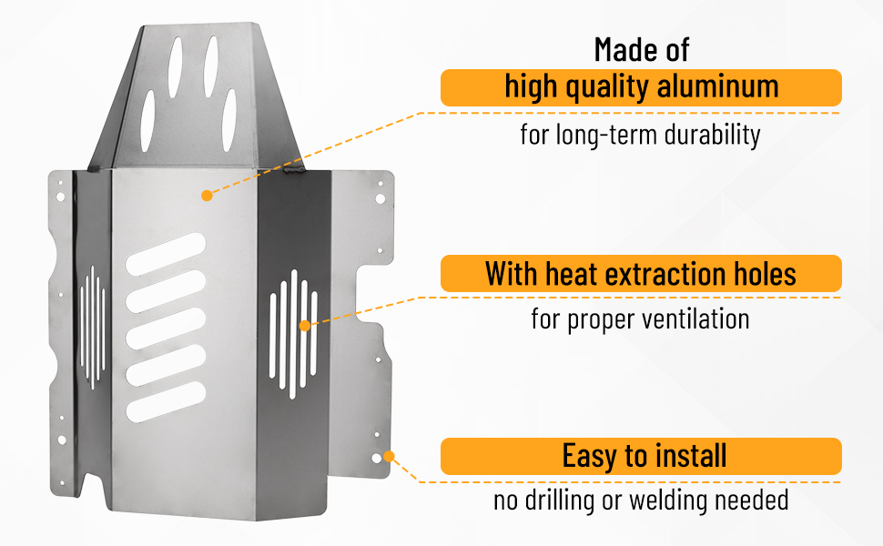 SPARKWHIZ Catalytic Converter Anti Theft Shield Defender