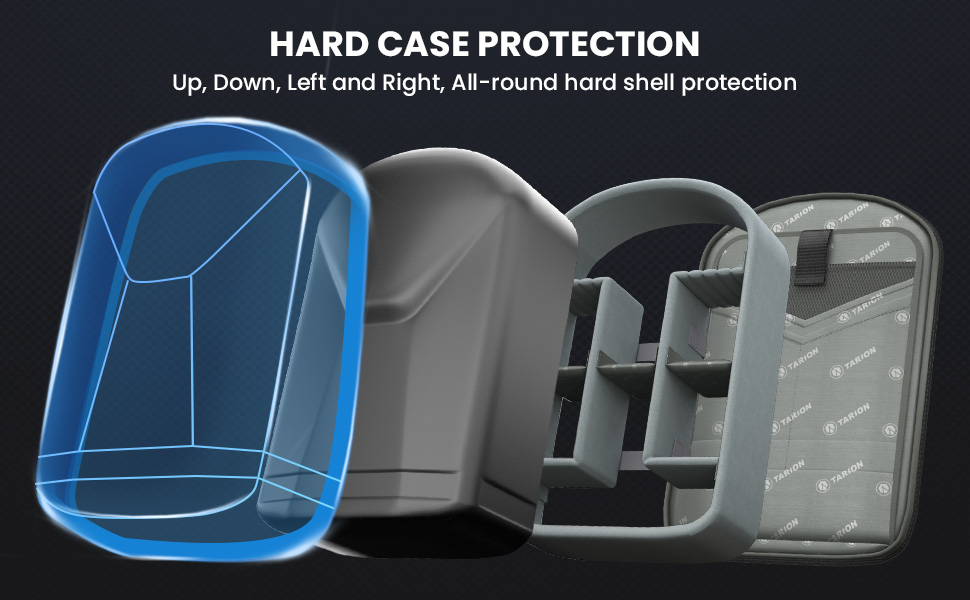 TARION Camera Backpack Hardshell DSLR Camera Bag 3side Hard Case