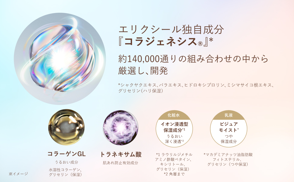 Amazon | ELIXIR エリクシール リフトモイスト トライアルセット