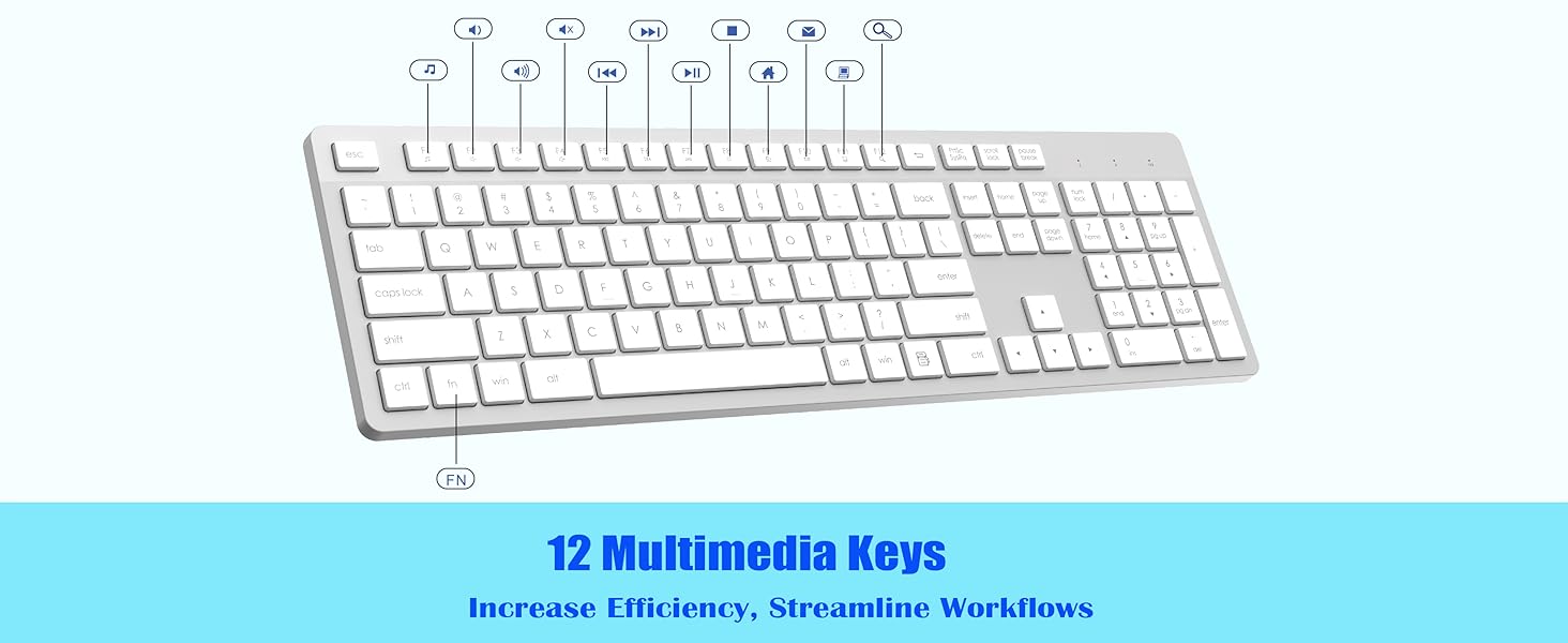 keyboard and mouse