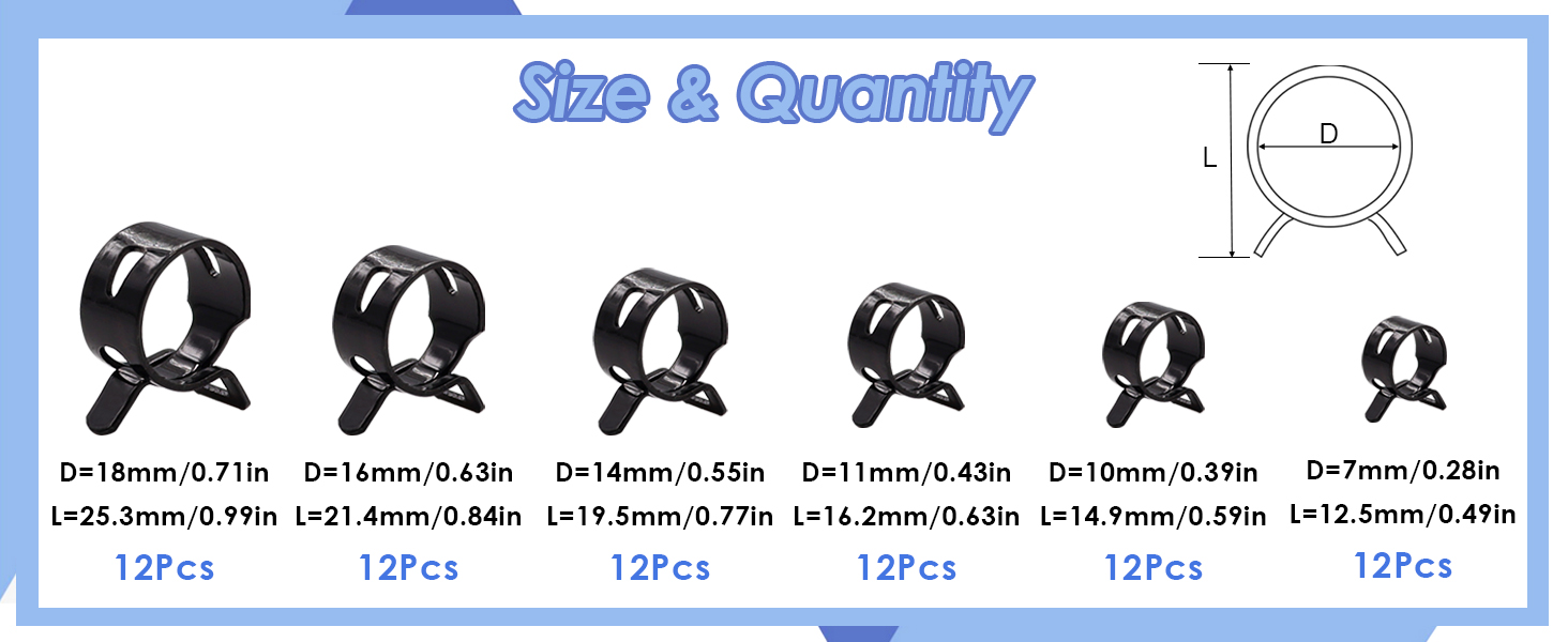 Size &amp; Quantity