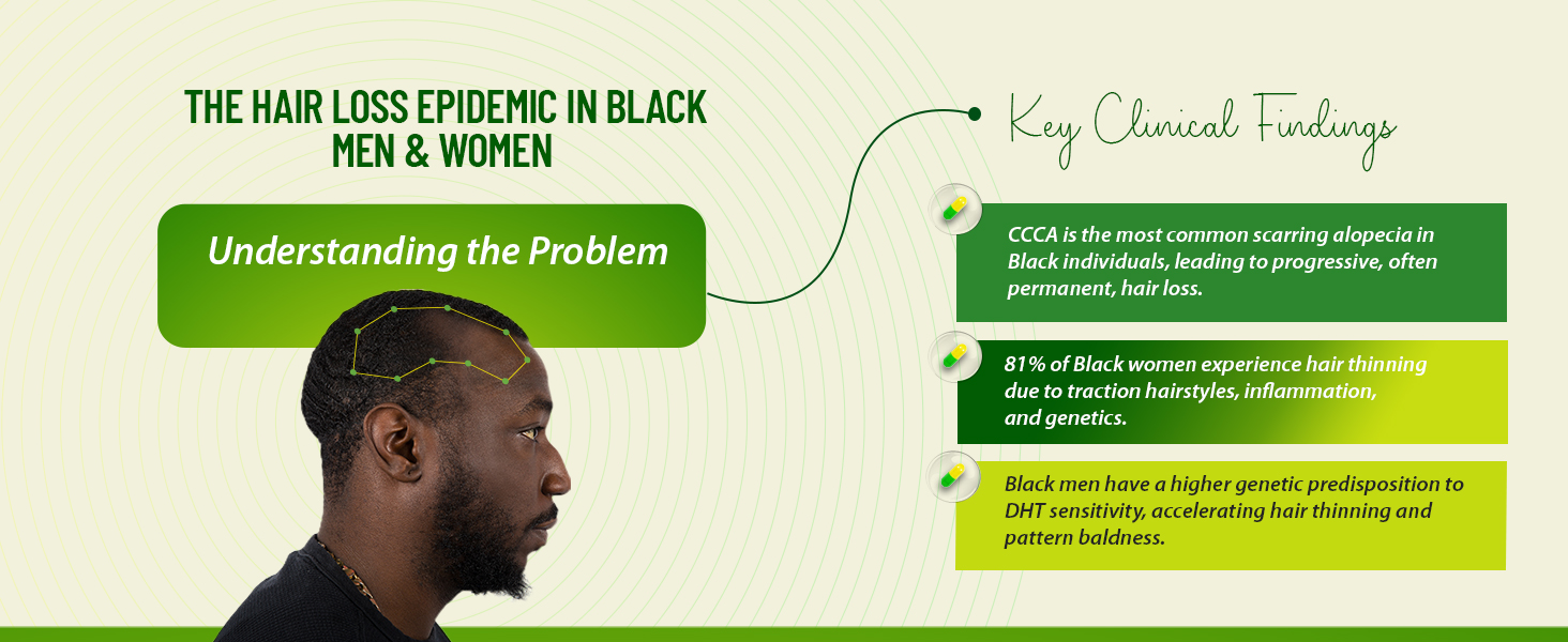 hair growth pills, nutrafol, viviscal, rogaine, black girl vitamins, hair growth supplements