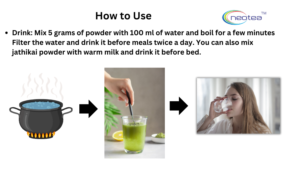 Neotea Nutmeg Powder Jathikai Javitri Jaiphal Jajikaya Jakayi