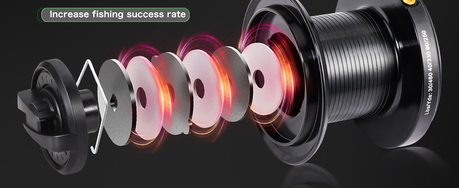 Sougayilang ME430 Carp Reel,11000/12000 Large Line Capacity Surf/Carp Fishing Reels,13+1BB Smooth Powerful Carp Reels 4.6:1 Gear Ratio for Saltwater Freshwater 19 3