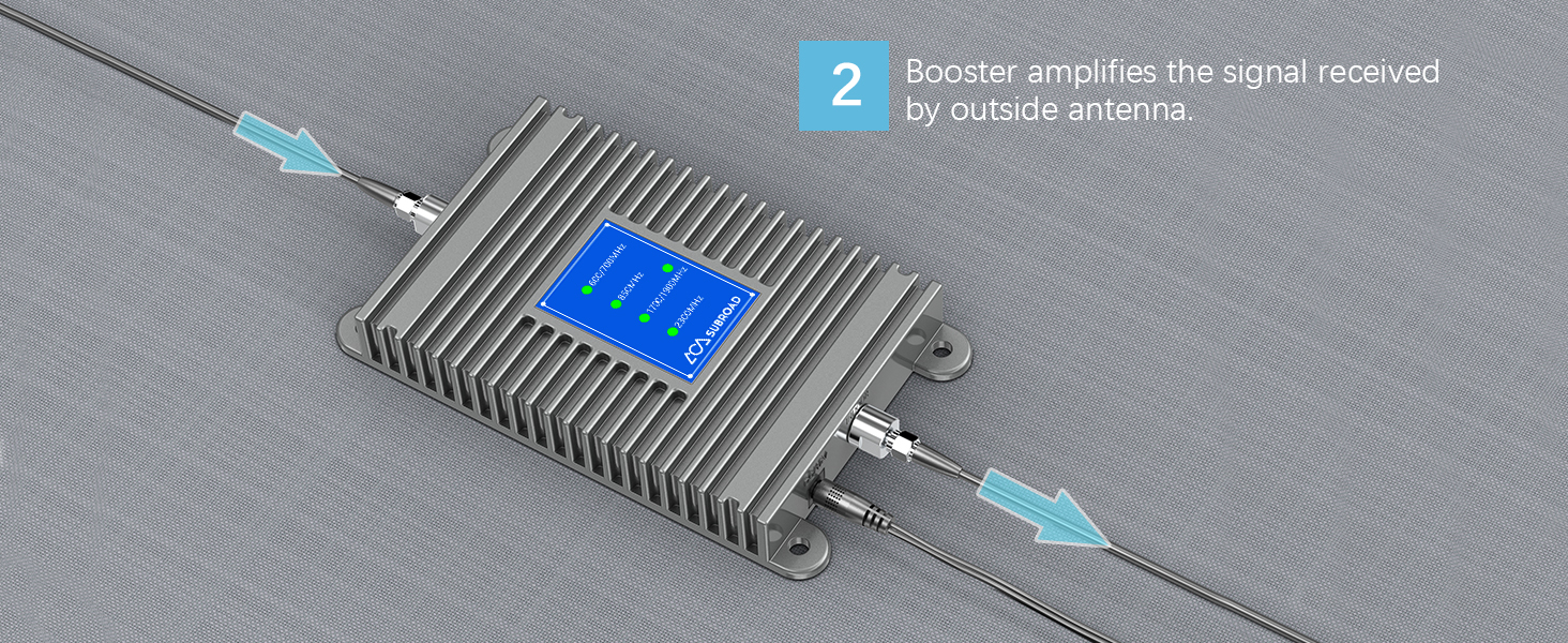 cell phone booster for home 