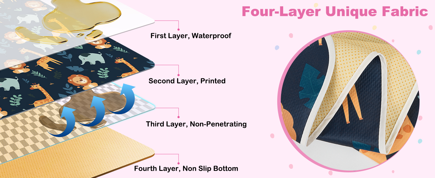 splat mat for under high chair