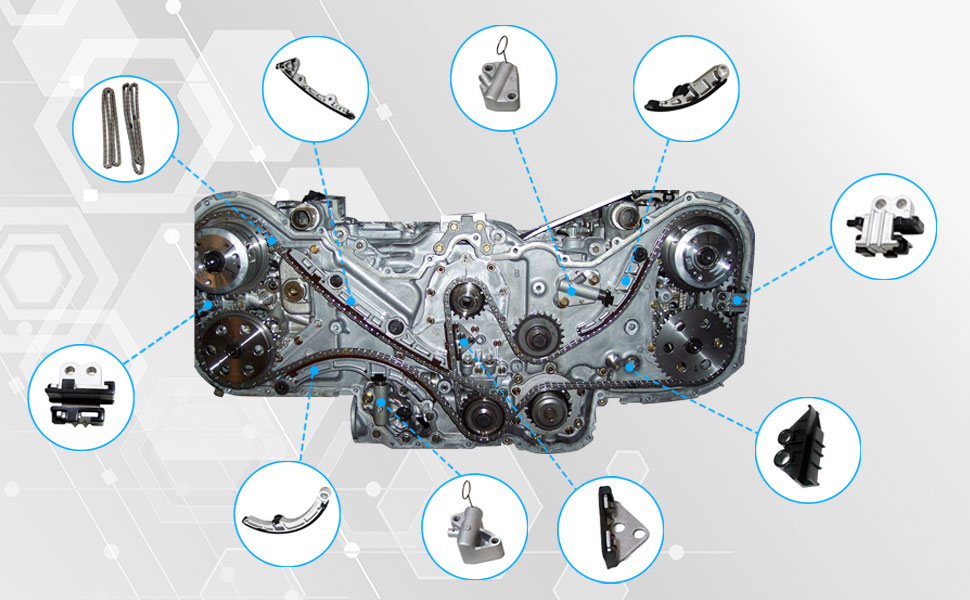 Amazon.com: SecosAutoparts Timing Chain Kit (11 Pcs
