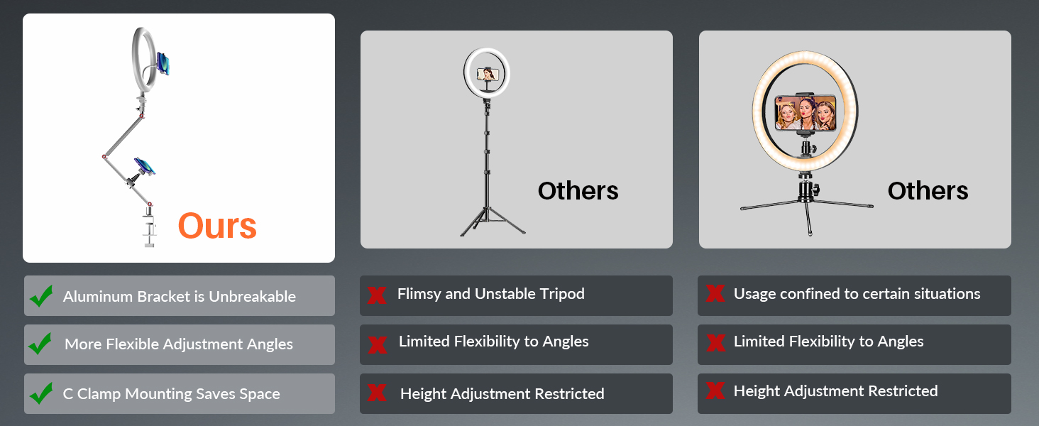 ring light with tripod for iphone