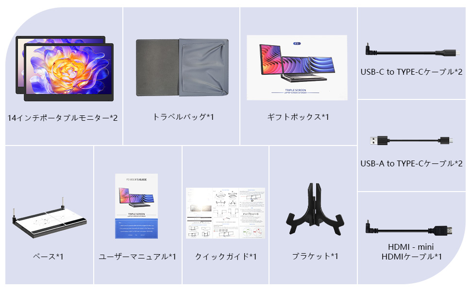 Amazon.co.jp: Alichome F3 トリプルモニター 14インチ FHD