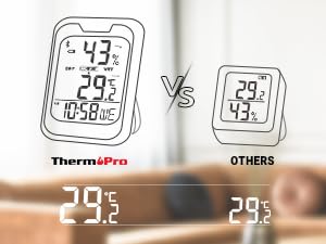 thermopro hygrometer innen mit aufzeichnung temperatur und luftfeuchtigkeitsmesser hydrometer