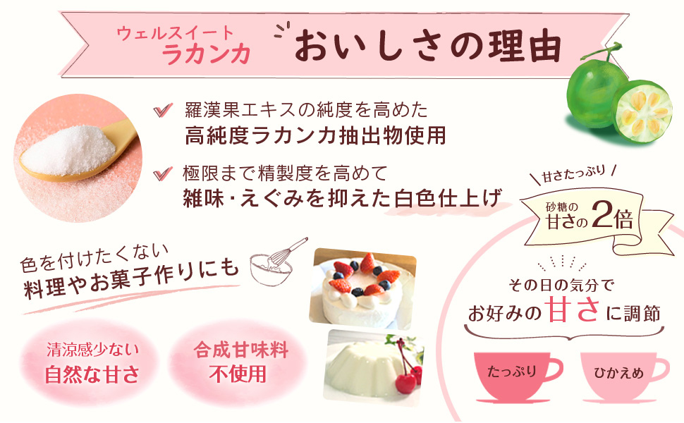 Amazon.co.jp: ウェルスイート ラカンカ 羅漢果 600g【 砂糖 置き換え