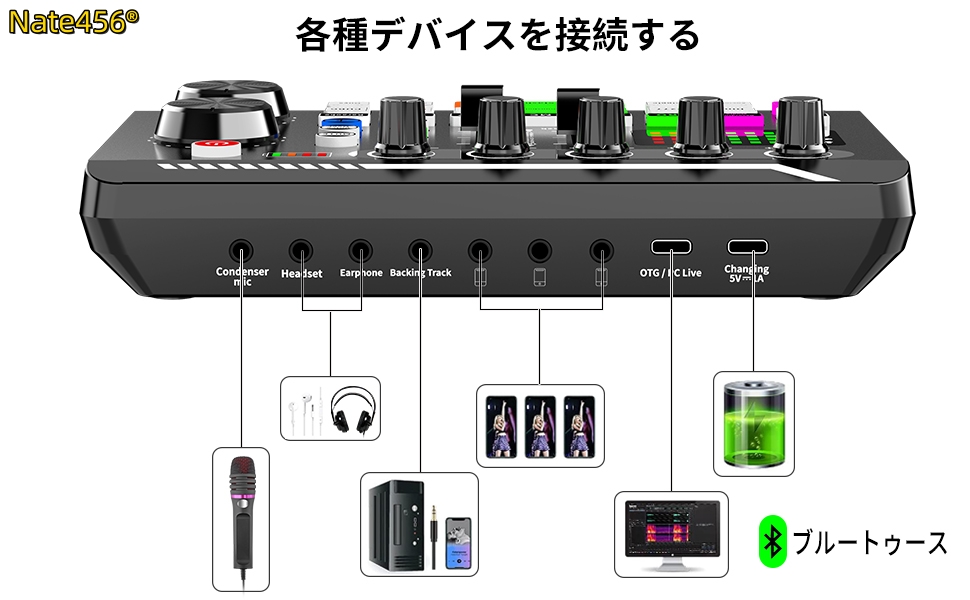 しばいみち+専用マイクセット しばいみち+専用マイクセット Amazon | しばいみち USBマイク同梱
