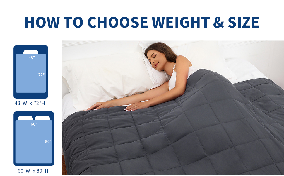 PRETTY NIGHT Weighted Blanket 12lbs Full Size Dark Grey 48