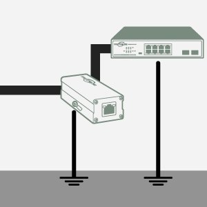 PoE Surge protector