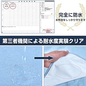 耐水度検査合格