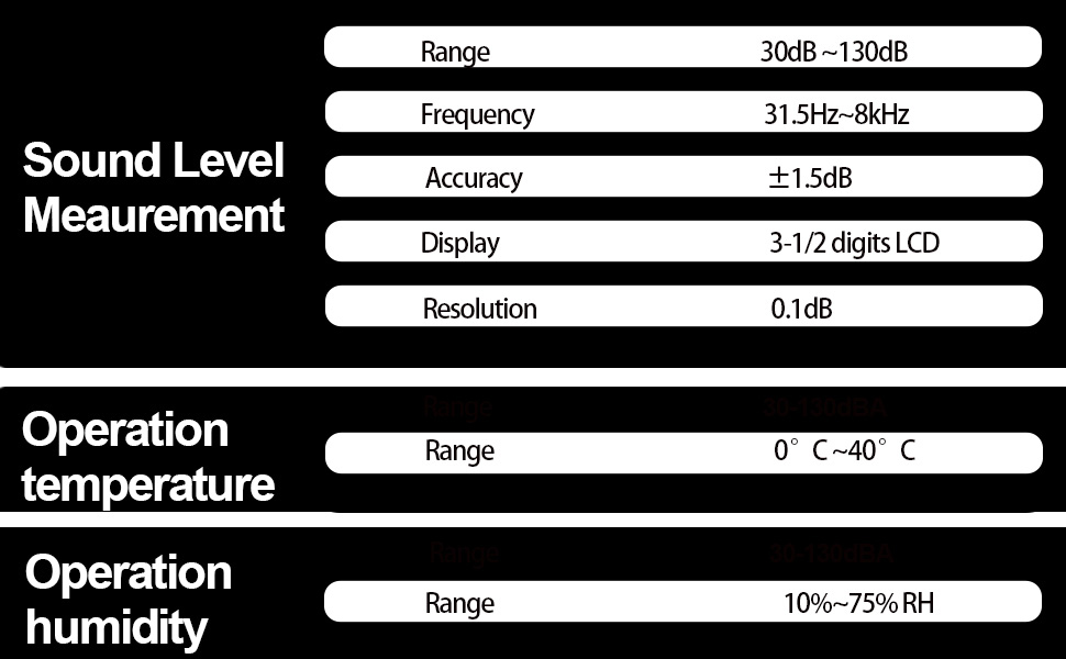 Decibel Meter, Sound Level Meter, Portable SPL Meter, Handheld Sound
