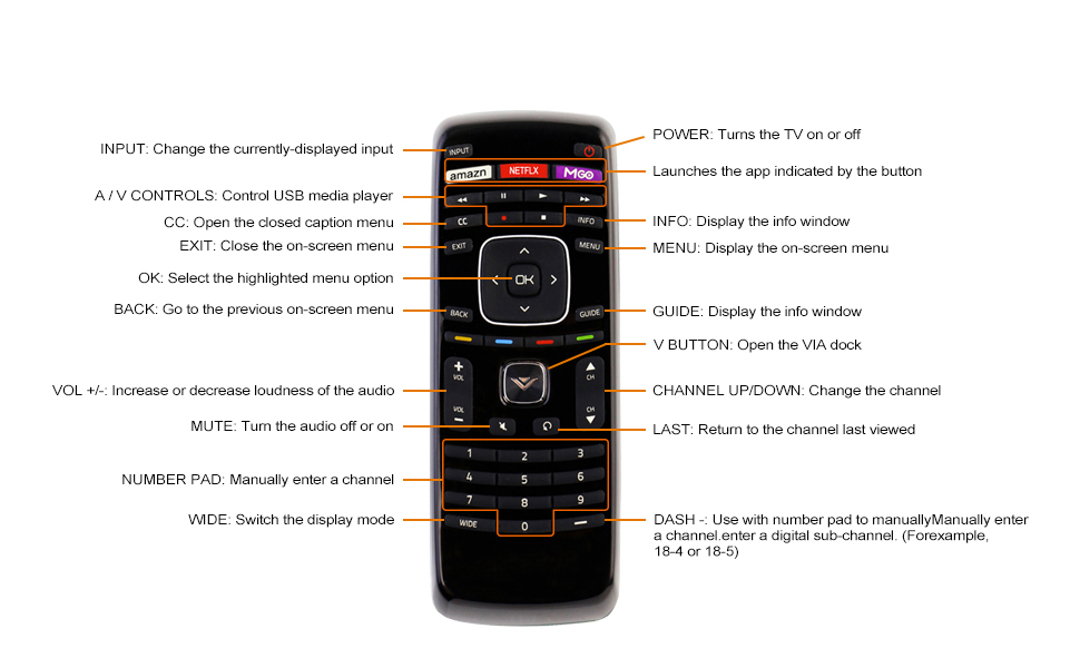 XRT112 Replacement Remote fit for Vizio TV E322AR E390B1E