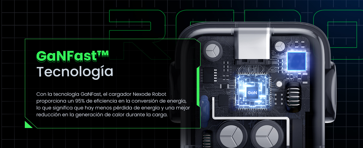 GaNRobot Cargador USB C Pantalla de Carga Inteligente