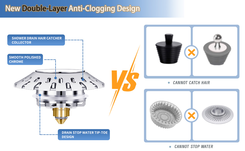 Universal Bathtub Stopper Tub Drain with Hair Catcher,2 in