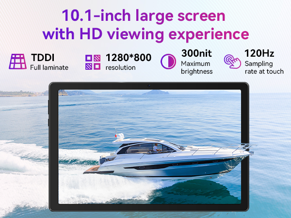 Product specifications for 10.1-inch display screen showing 1280*800 resolution, 300nit brightness, and 120Hz sampling rate with boat image demonstration.