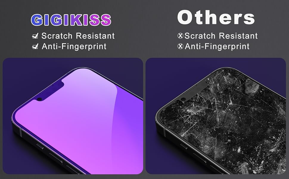 GIGIKISS Compatible with iPhone 13/iPhone 14/iPhone 13 Pro Privacy Screen Protector