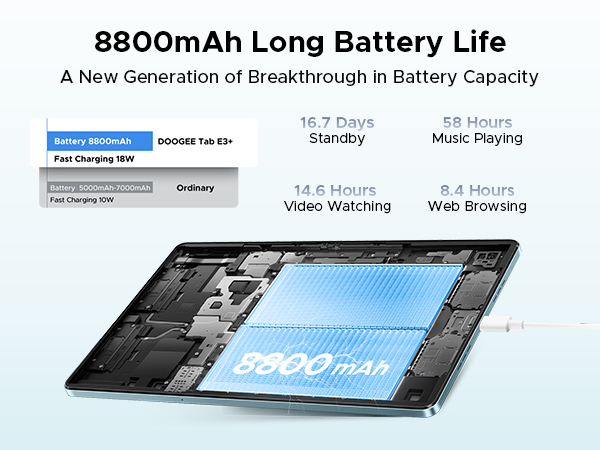 DOOGEE E3+ Android15 タブレット 2K Helio G100 Amazon.co.jp: 【Helio G100 Android15 タブレット】DOOGEE E3