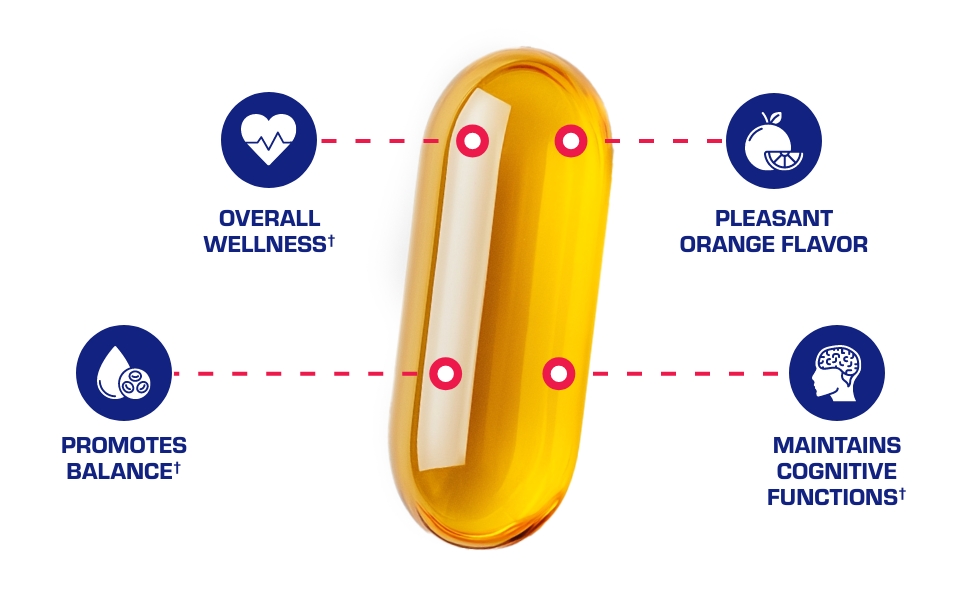 pill image and benifit call outs