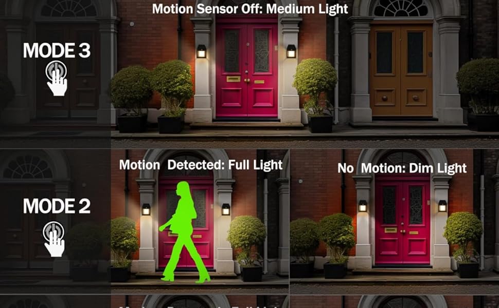 solar piller fay or night automatic senser light outdoor waterproof