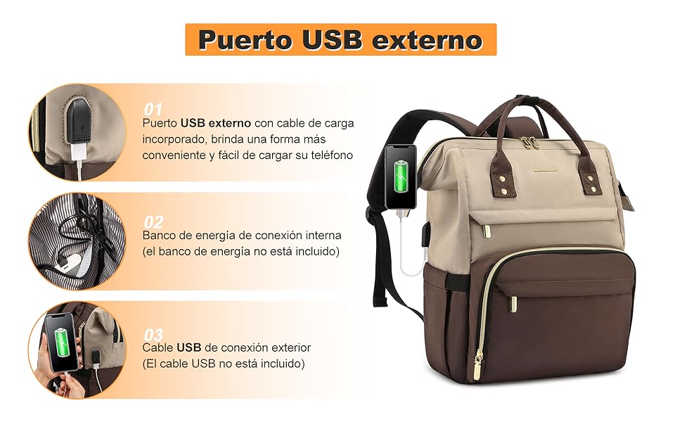 Mochila de Trabajo Viaje