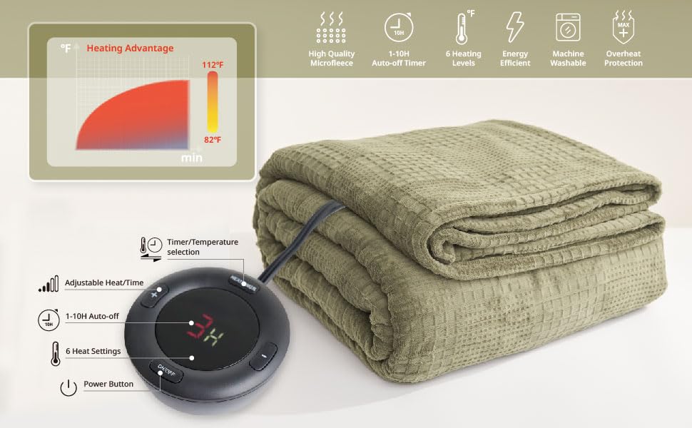 Electric Blanket Twin Size 62''X84'' Heated Blanket with Single