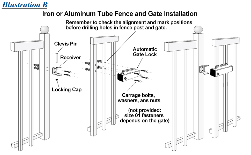 XXHOUSE Automatic Electric Gate Lock Gate Operator System Device Safe Security Gate