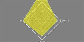 Small manufacture image 7
