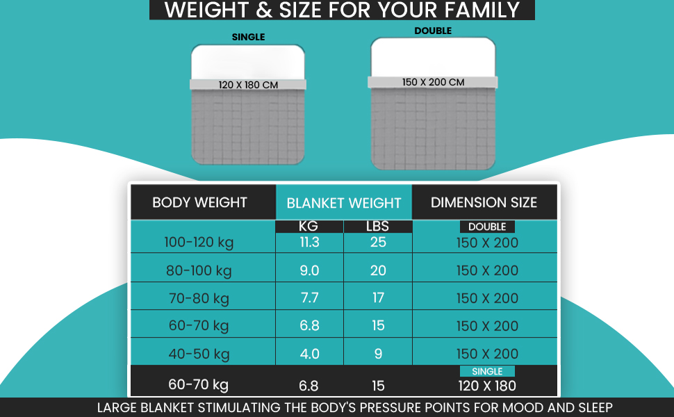 Microfibre Weighted Blanket 