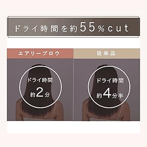 新品未使用★LINKA リンカ エアリーブロウ 速乾 大風量 ドライヤー 楽天市場】【期間限定クーポン！】LINKA リンカ エアリー ブロウ