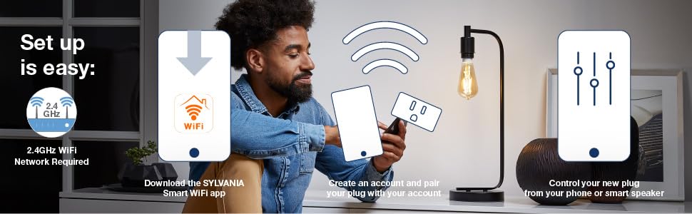 sylvania, smart, plug, wifi