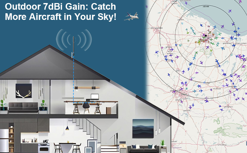 outdoor 7dbi gain catch more aircraft