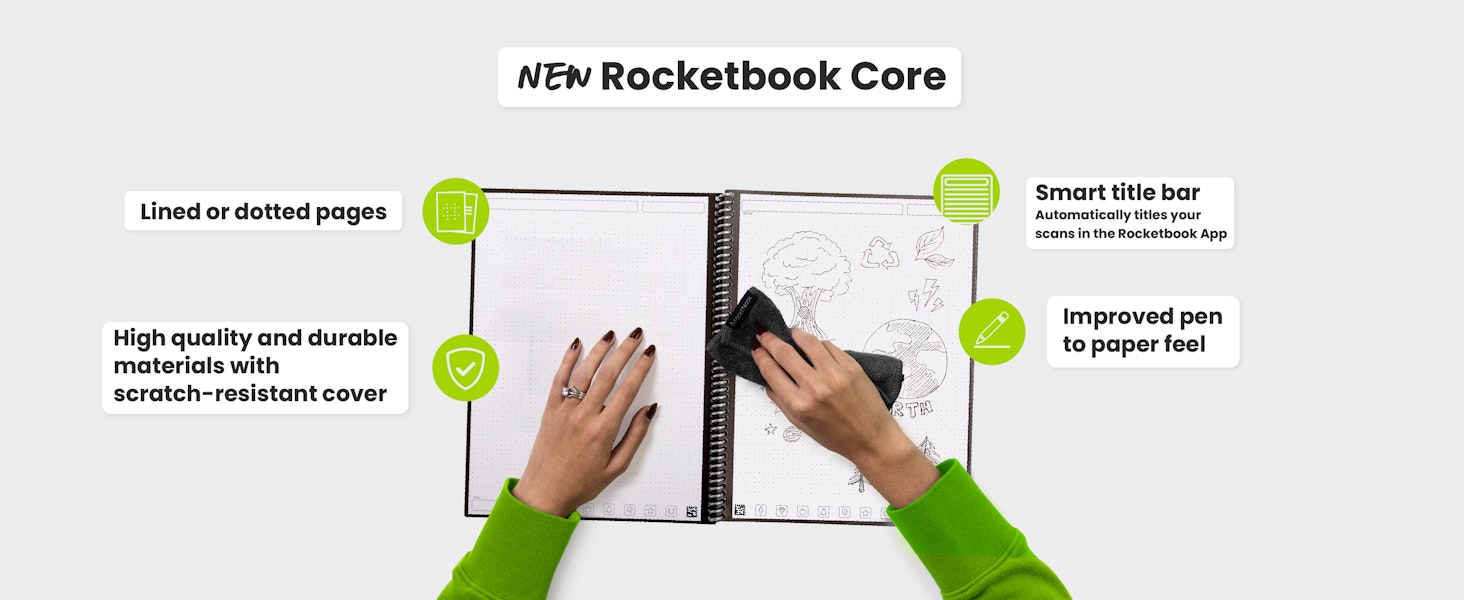 Core