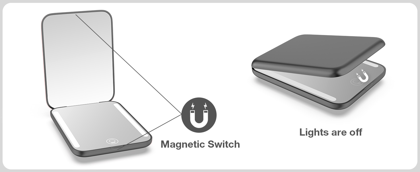 Kintion Rechargeable Pocket Mirror, 1X/3X Magnification LED Compact